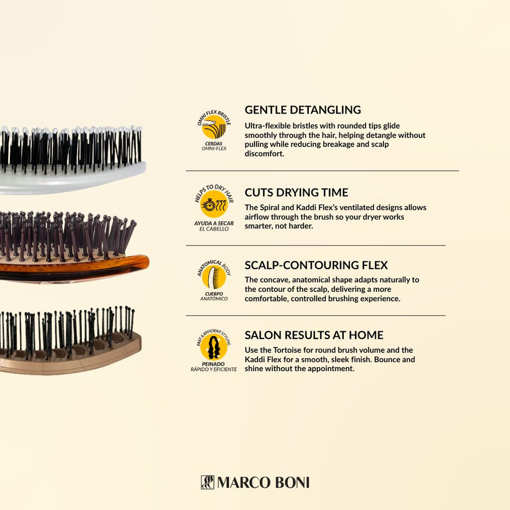 The Blowout Bundle