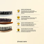 The Blowout Bundle
