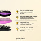 The Short Hair Bundle